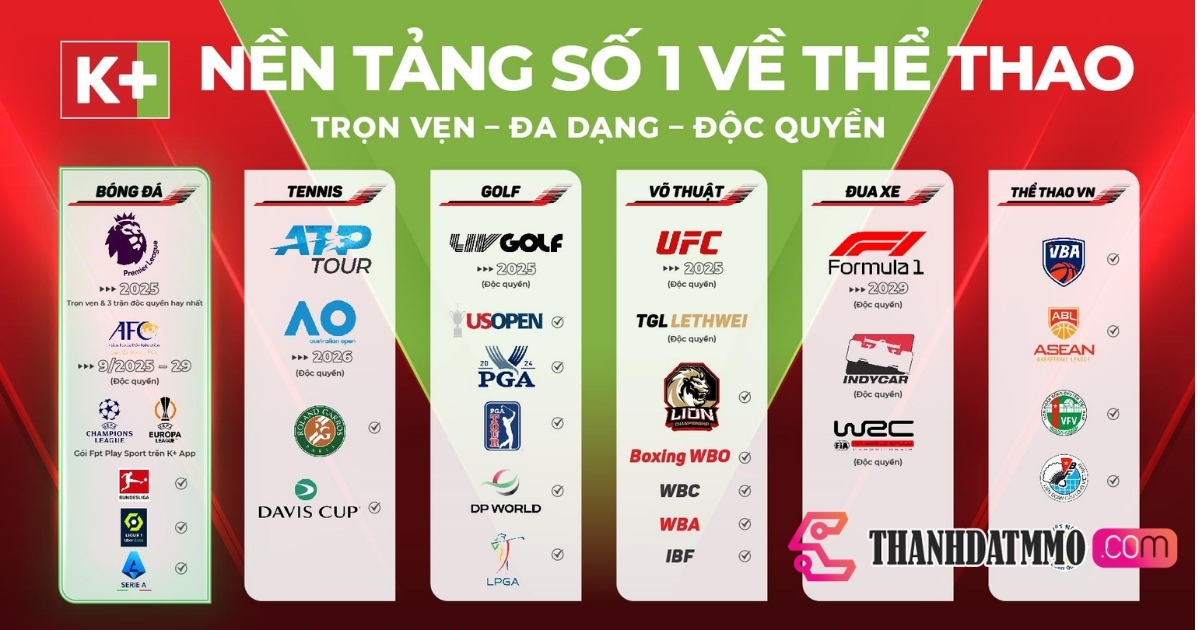 Gói K+ Trọn vẹn là gói dịch vụ cao cấp nhất của truyền hình K+ Gói K+ Trọn vẹn là gói dịch vụ cao cấp nhất của truyền hình K+